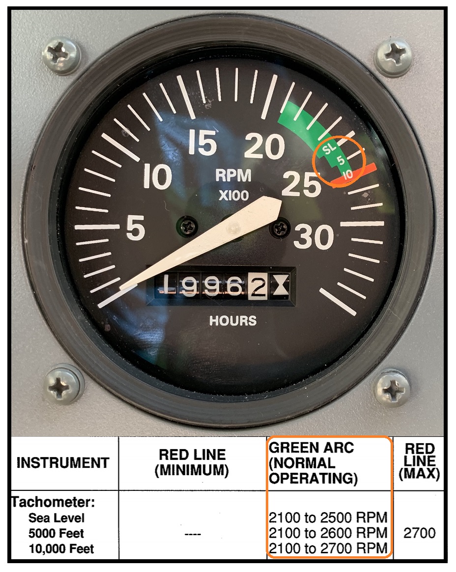 C172S Tachometer Normal operating limit Meow Meow LLC